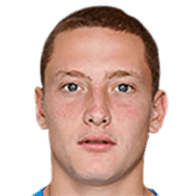 Damyan Damyanov fm 2019