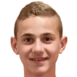 Hidaet Hyusein fm 2019