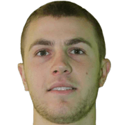 Atanas Iliev fm 2019