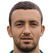 Yuliyan Popev fm 2019