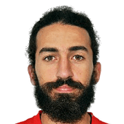 Can Degirmencioğlu fm 2019