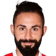 Dilaver Güçlü fm 2019