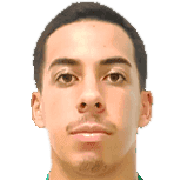 Guilherme Castro fm 2019