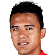 Fabián Carmona fm19