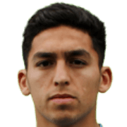 César González fm19