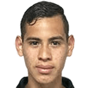 Raúl Sandoval fm 2019