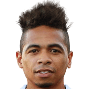 Óscar Guerrero fm 2019