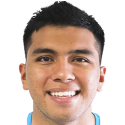 Juan García fm 2019