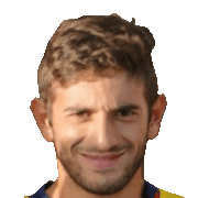 Federico Castellanos fm 2019