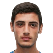 Panagiotis Loizidis fm19