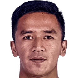 Wahyu Sukarta fm 2019