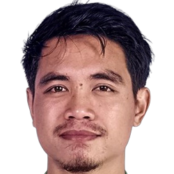 Rangga Muslim Perkasa fm 2019