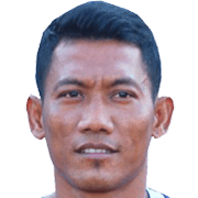 Zainal Arifin fm 2019