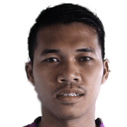 Idris Afandi fm 2019