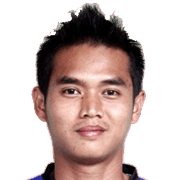 M. Chairul Rifan fm 2019