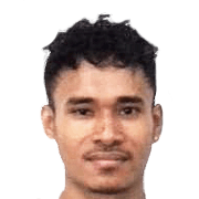 Haris Tuharea fm 2019