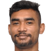 Feri Aman Saragih fm 2019