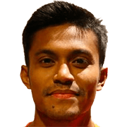 Risman Yusman fm 2019