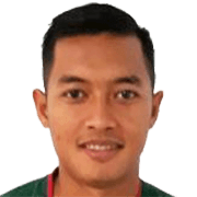 Choirul Hidayat fm 2019