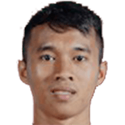 Andri Faisal fm 2019