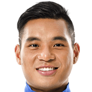 Leung Kwun Chung fm 2019