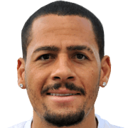 Diogo Acosta fm 2019