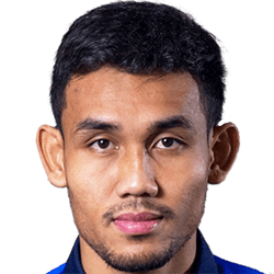 Teerasil Dangda Fm 2019 Profile Reviews