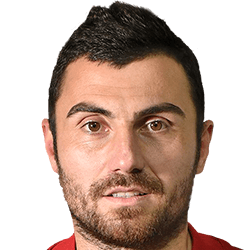 Nikola Mitrovic fm 2019