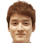 Kim Tae-Yeon fm 2019