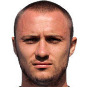 Aleksandar Ignjatovic fm 2019