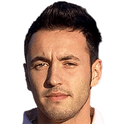 Andrea Boscolo Papo fm 2019