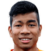 Nont Muangngam fm 2019