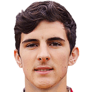 Hrvoje Milicevic fm 2019