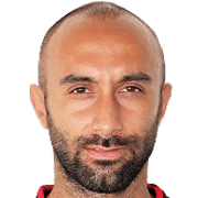 Luca Ricciardi fm 2019