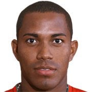 William Guerrero fm 2019