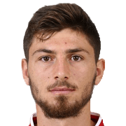 Giannis Kargas fm 2019