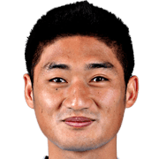 Kim Gwi-Hyeon fm 2019