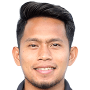 Andik Vermansyah fm 2019