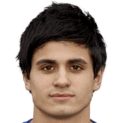 Dillan Ismail fm 2019