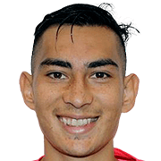 Jürgen Castañeda fm 2019