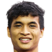 Safuwan Baharudin fm 2019