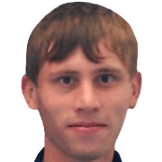 Maxim Shorkin fm 2019