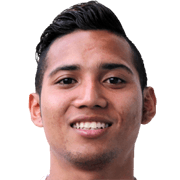 Sahil Suhaimi fm 2019