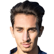 Federico Testoni fm 2019