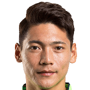 Kim Hyung-Il fm 2019