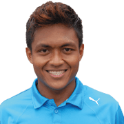 Izzdin Shafiq fm 2019