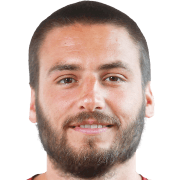 Kristian Kuzmanovic fm 2019