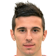 Aleksandar Cigoja fm 2019