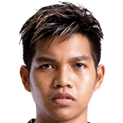 Izwan Mahbud fm 2019