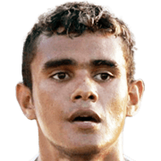 Max Oliveira fm 2019